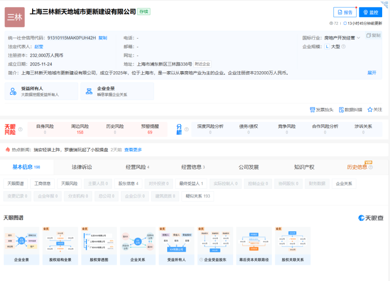 陆家嘴、浦东房地产等设三林新天地城市更新公司 注册资本23.2亿-三林塘